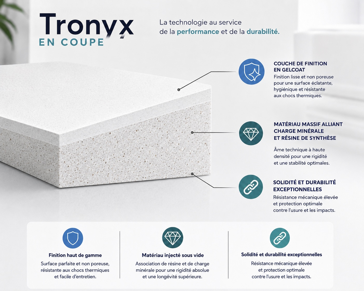 Repair kit Tronyx® / Tronyx® — Product view 6
